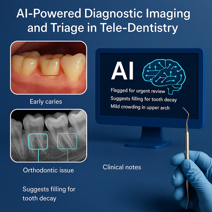 AI-Powered Diagnostic Imaging and Triage in Tele-Dentistry